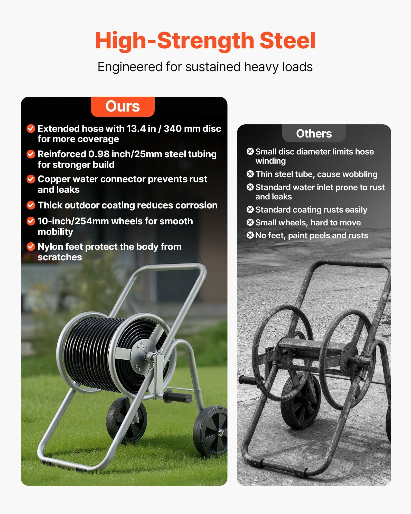Heavy Duty Powder Coated Steel Hose Reel Cart with Wheels Holds 175 ft of 5/8 Inch Garden Hose Mobile Outdoor Yard Lawn Planting Tool