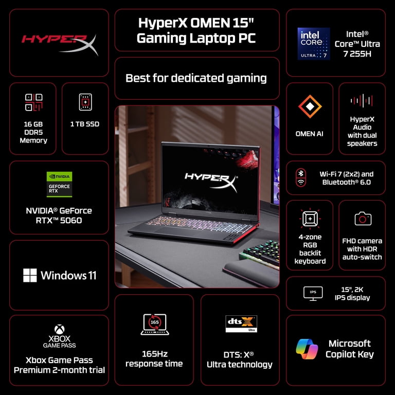 HyperX OMEN 15