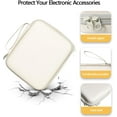 thumbnail image 3 of Hard Cord Electronic Organizer Travel Case, Cable Tech Pouch Bag, Cord Hard Case for Portable Charger, Power Bank, Mouse and Cords, Tech Organizer Travel,White, 3 of 4