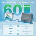 thumbnail image 3 of Redodo 4 Pack 12.8V 50Ah Lithium LiFePO4 Battery 10-Year lifetime 50A BMS for Security Devices RV, 3 of 6
