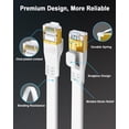 thumbnail image 4 of Cable Ethernet HUGIN CAT 8 de 15 m/50 pies de alta velocidad, 40 Gbps, 2000 MHz, 4 of 7