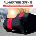 thumbnail image 5 of iCarCover Waterproof Custom Fit Premium Car Cover for 1976-1986 Jeep CJ-7 (Black / Red), 5 of 8