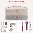 thumbnail image 4 of Travel Carrying Case for Hair Dryer Shark Flexstyle Dyson Airwrap Brush Double-Layer Hair Accessories Tools Storage Bag for Revlon Hairdryer Styler Organizer, 4 of 6
