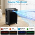 thumbnail image 5 of FMUKL Air Purifier, HEPA Air Purifier for Home Large Room Up to 1695 ft² in 1 Hr, Dual H13 Filters with 99.97% Filtration, PM2.5 Monitor, Ultra-Quiet, Multi-Mode for Dust, Pet Odor & Allergies, Black, 5 of 8