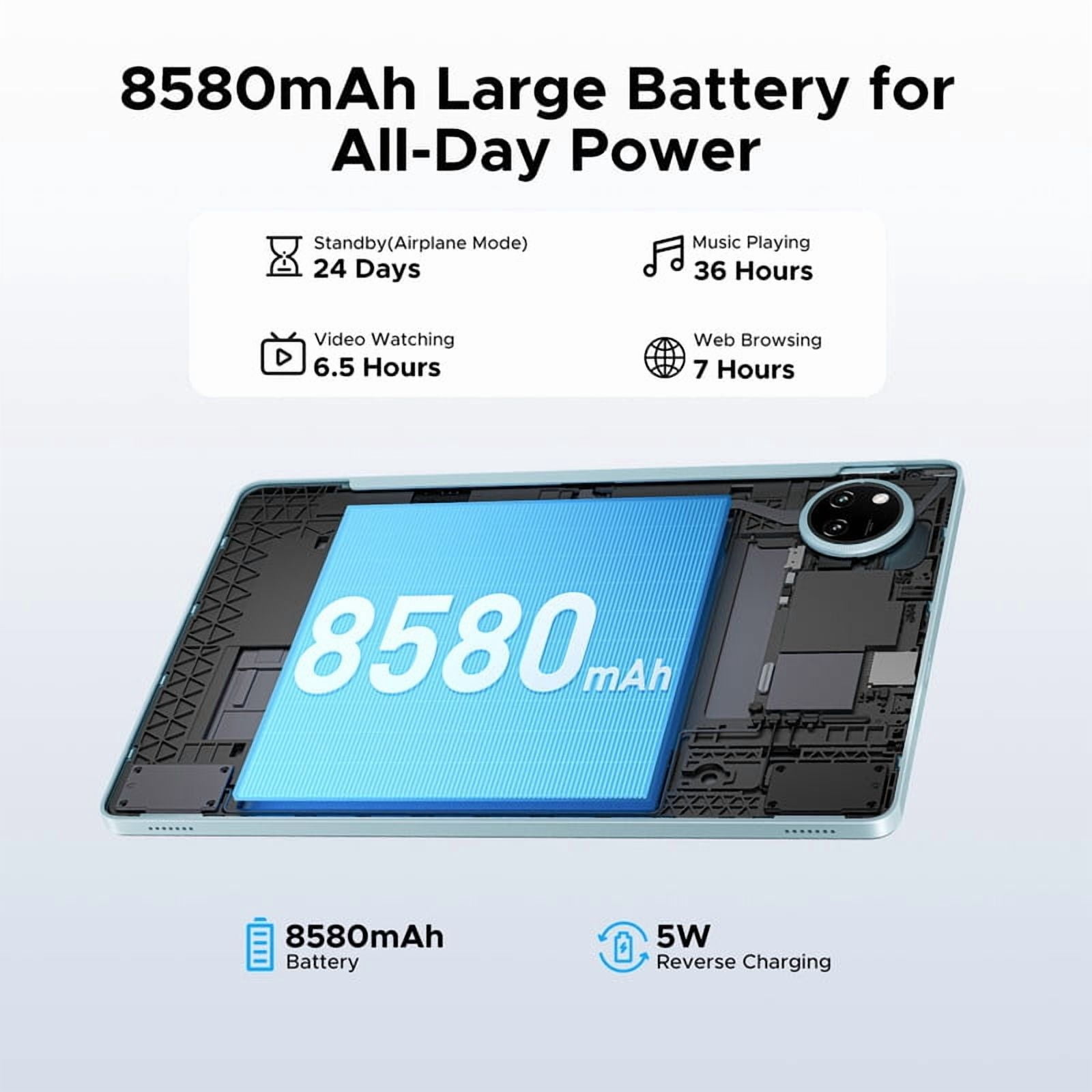 DOOGEE Tab A9+ 11 inch Tablet with 90Hz,8580mAh,20GB+64GB/2TB Octa Core Android Tablet,7.9mm Ultra Thin Gaming Tablets,13MP+5MP,Dual Speakers,Bluetooth 5.0,Face ID,5G WiFi,FM,Widevine L1,GPS,Blue