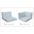 thumbnail image 2 of Ensemble Coussin pour MONACO-06c en Spa, 2 of 4
