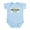 Sky Blue, variant on CafePress - Worlds Greatest Surgeon Infant Bodysuit - Baby Light Bodysuit, Size Newborn - 24 Months