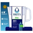 thumbnail image 3 of (2 pack) Brita 6 Cup Small Plastic Water Filter Pitcher, White, BPA Free with 1 Brita Elite Filter, 3 of 12