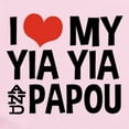thumbnail image 2 of CafePress - I Love My Yia Yia And Papou Infant Bodysuit - Baby Light Bodysuit, Size Newborn - 24 Months, 2 of 4