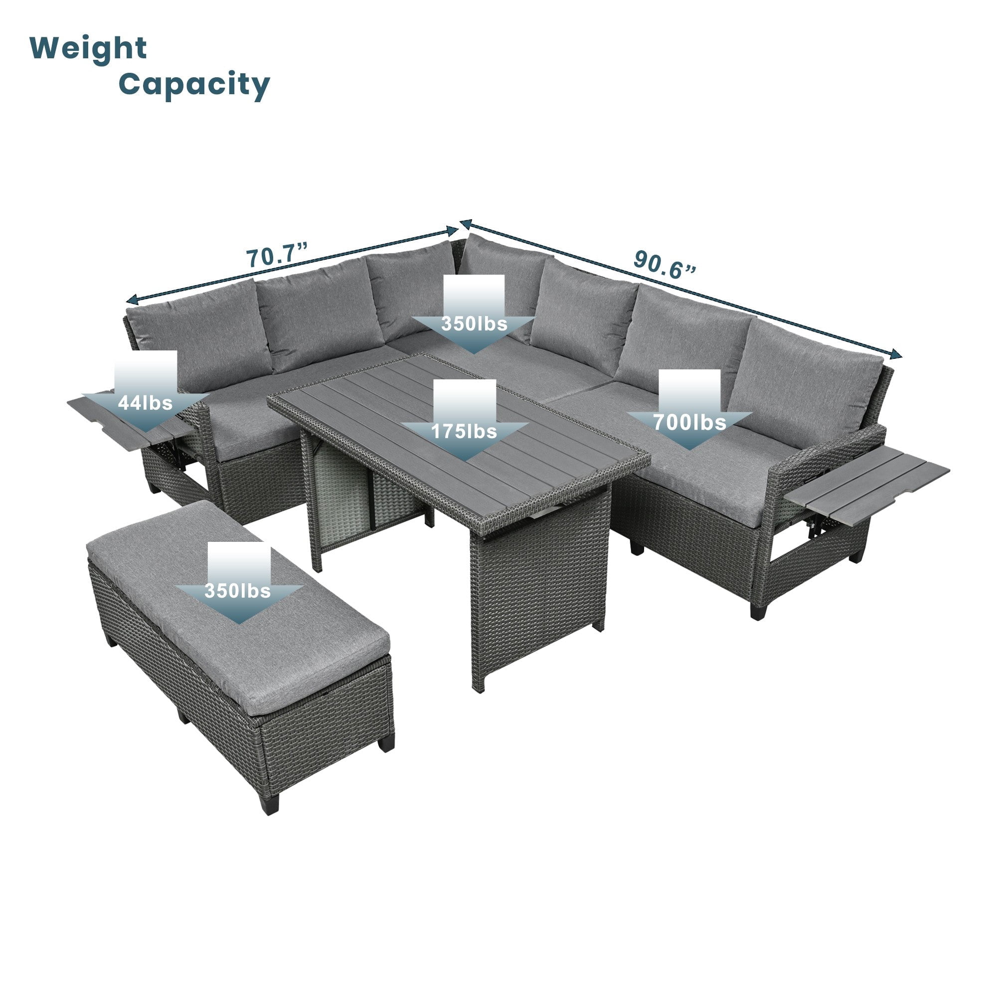 Sailvan 5-Piece Outdoor Patio Rattan Sofa Set - Sectional PE Wicker L-Shaped Garden Furniture with Dining Table & 2 Extendable Side Tables Grey