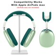 thumbnail image 3 of Aiaabq Funda Para Auriculares Airpods Max Funda Antirrayas Para Almohadillas Para Los Oídos/Cubierta Para Orejeras/Cubierta Para Diadema/Protector De Almohadilla Superior Para Airpods Max. Tpu Suave T, 3 of 5