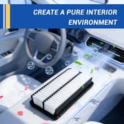 YXPCARS 1PC Engine Air Filter (CA10835), Replacement Front Engine Air Filter for Toyota 4Runner FJ Cruiser 10-14 Lexus GX460 2010-2022