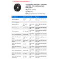 thumbnail image 2 of Accessory Belt Idler Pulley - Compatible with 1990 - 1996 Ford Bronco Sport Utility 2-Door 1991 1992 1993 1994 1995, 2 of 2