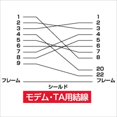 thumbnail image 4 of SANWA SUPPLY KR-MD2 RS-232C cable, 4 of 4
