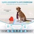 thumbnail image 3 of Super Absorbent & Leak-Proof Jumbo Pet Training Dog Pee Pads, Thicken Quick Dry Disposable Puppy Pee Pads, Potty Training Pads for Dogs Cats, Rabbits, 3 of 8