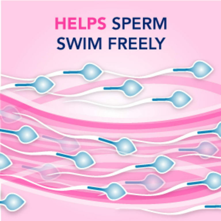 Pre-Seed Fertility Lubricant, For Use by Couples Trying to Conceive