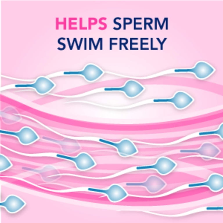 Pre-Seed Fertility Lubricant, Sperm Friendly, pH Balanced for Conception  Support