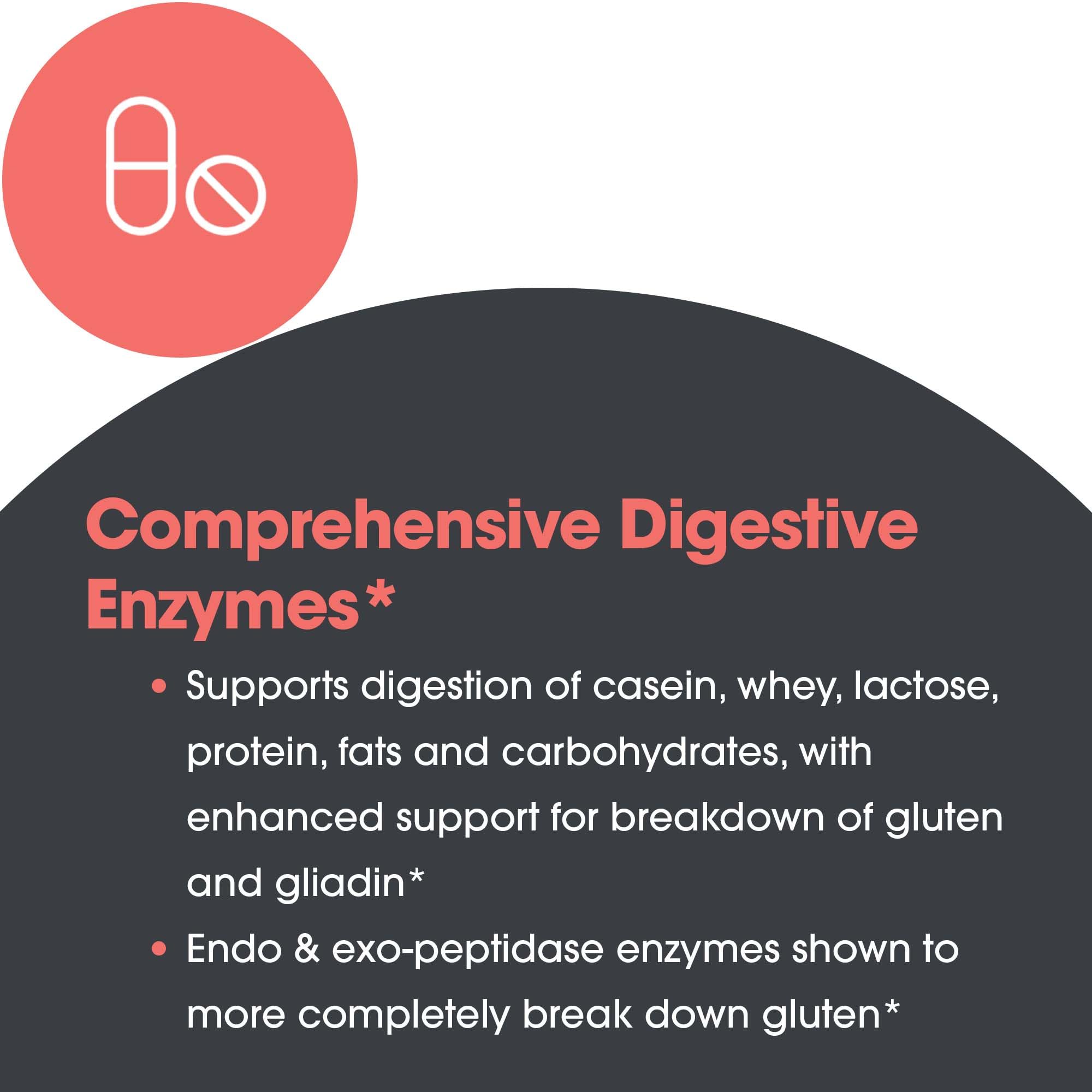 ARG Full Spectrum Digest - Vegan Enzyme Blend - Digestive Support - Hypoallergenic - 90 Servings - 90 Capsules