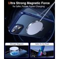 thumbnail image 4 of 3-in-1 [Magnetic+KickStand+Ring Holder] for iPhone 13 Case, iPhone 14 Case Compatible with MagSafe, Phone Case iPhone 13/14 with Stand Military Shockproof Silicone Protective Magnetic Cover, 4 of 15