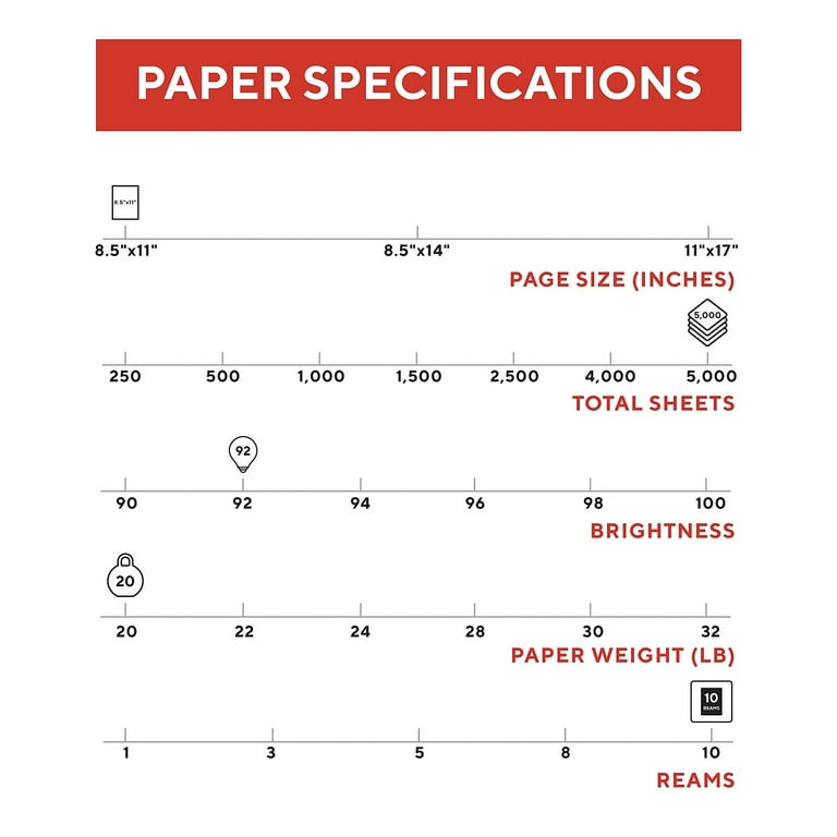 TRU RED™ 8.5 x 11 Copy Paper, 20 lbs., 92 Brightness, 600 Sheets/Ream, 6  Reams/Carton (TR62091)