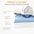 thumbnail image 5 of SNOOZELLE COMFORT Colchón para Cuna, Espuma de Alta Densidad,Memory Foam, Antideslizante, Impermeable, Hipoalergénico, Soporte Ergonómico, 70x130x15cm, Frescura y Seguridad al Dormir, 5 of 5