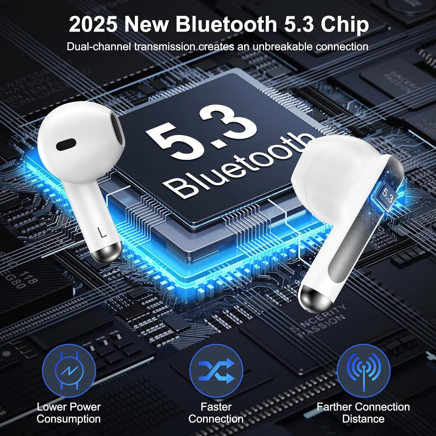 HRTGFD-for Pixel Buds Wireless Earbuds Bluetooth Headphones for Google Pixel 10a/10 Pro/10 Pro XL/Fold/9a/9/8/7,5.3 Ear buds with Noise Cancelling Mic IP7 60H LED Display for iPhone 17,Samsung S25 FE