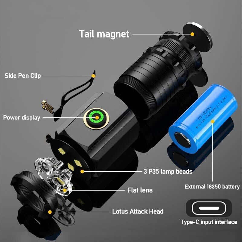 2PCS LED Super Bright Flashlight Rechargeable Powerful Portable Tactical TorchFlashlight Outdoor Camping Hiking Travel Emergency Light Work Light