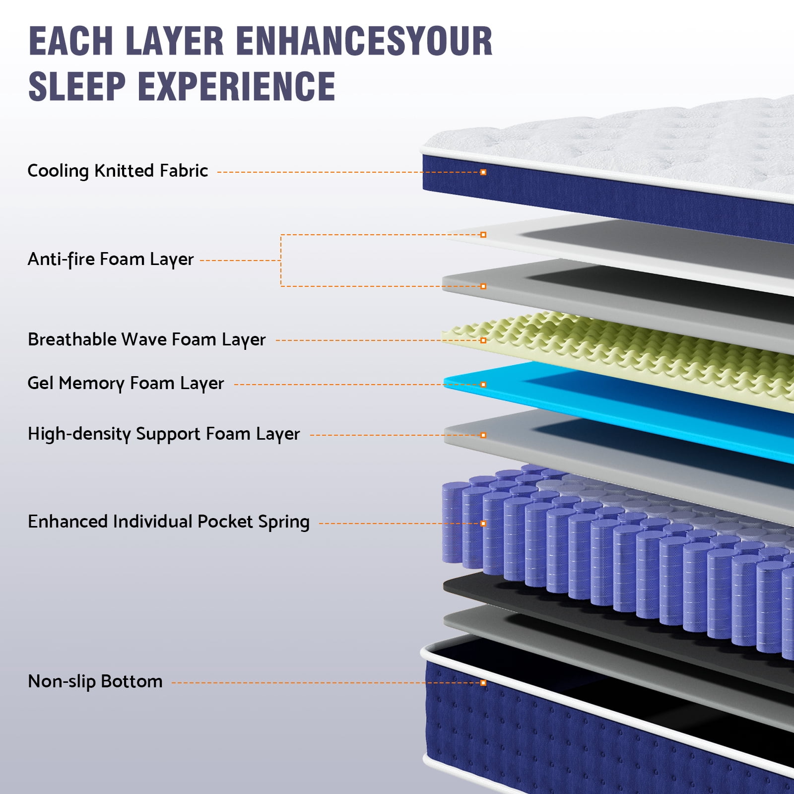 King Mattress 12 inch Medium Firm Hybrid Pocket Spring, Pillow Top Mattress in a Box