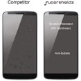 thumbnail image 2 of (2 Pack) Supershieldz pour Huawei P40 Pro Protecteur d'Écran en Verre Trempé, (Couverture Complète) (Verre Incurvé 3D) Anti-Rayures, 2 of 4