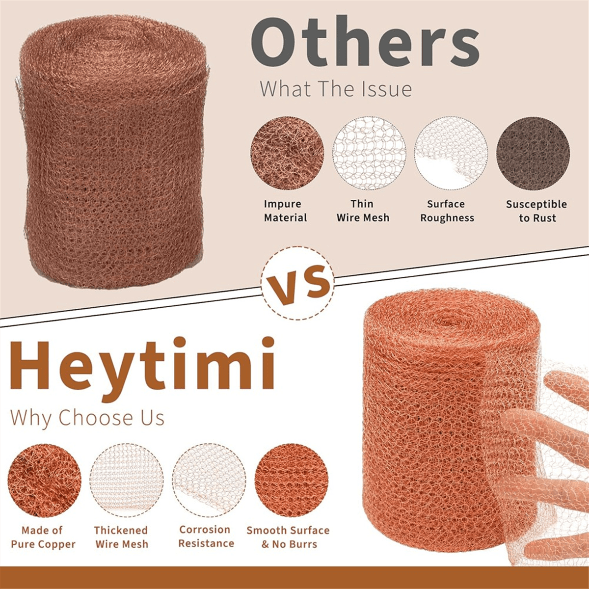 4-Piece Copper Mesh Rodent Control Kit 5 X 33inch Rust-Proof Copper Mesh Roll for Gardening Seals Water Openings