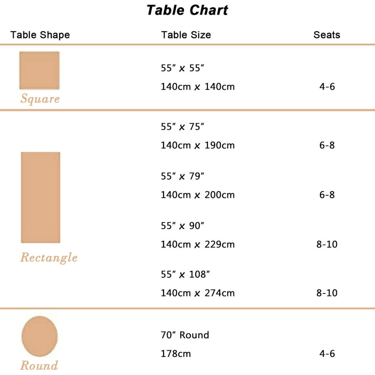 Fabric Weights in Chart for Quality