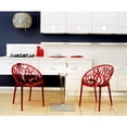 thumbnail image 2 of Compamia Crystal Polycarbonate Patio Dining Chair in Red, 2 of 6