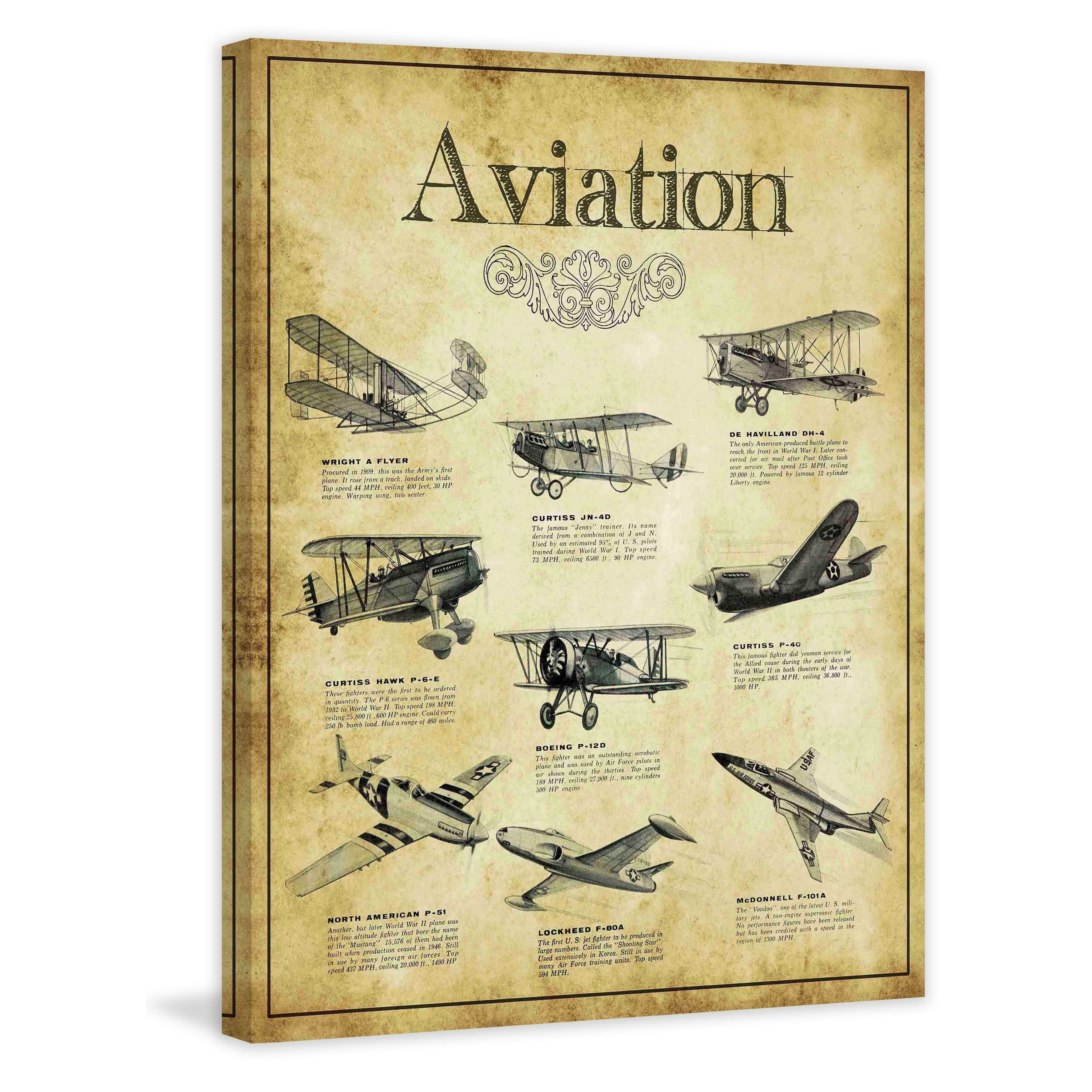 Marmont Hill "Aviation Guide" Painting Print on Canvas
