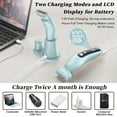 thumbnail image 3 of Women Electric Razor, 2 in 1 Electric Shaver for Women, LED Light, Digital Display, Low Noise, Wet Dry Use for Bikini Hair Removal Underarm Public Hairs Legs, 3 of 7