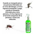 thumbnail image 3 of Repelente Mosquitos Moscos Pal Hogar Protege con Citronela, 3 of 3
