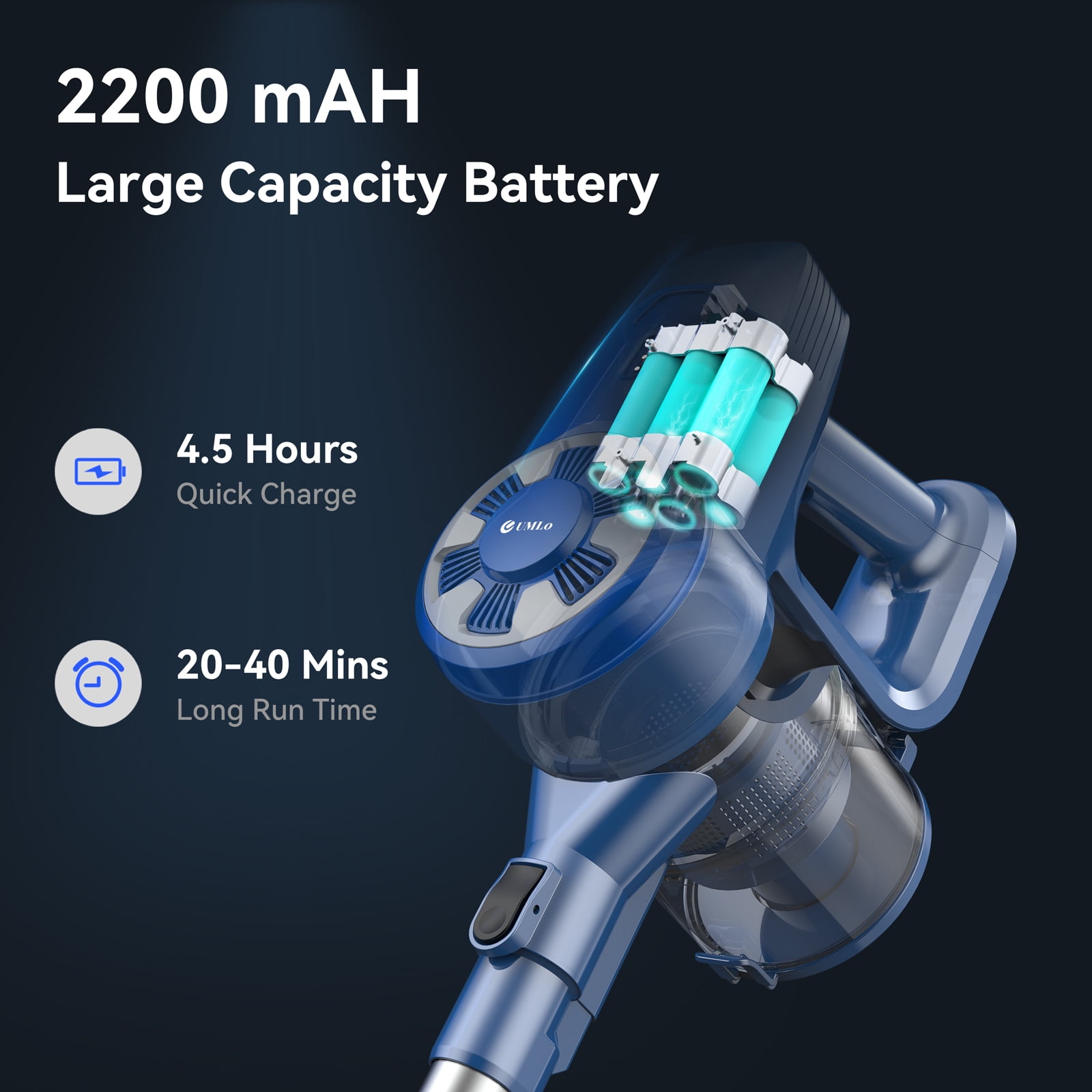 UMLo Cordless Vacuum Cleaner, 6-in-1 Stick Vacuum with 2200 mAh Battery for Home Carpet Hardwood Floor Pet Hair, N3S