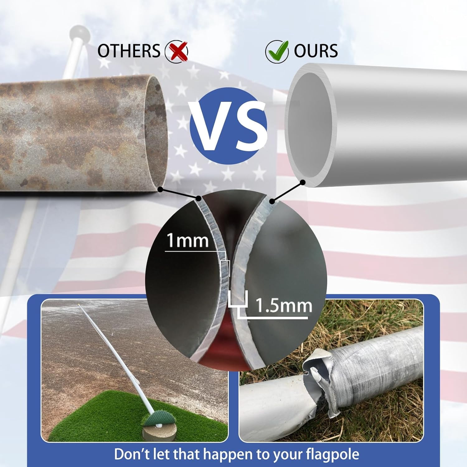 14 Gauge Flag Pole for Outside In Ground - 20 FT Heavy Duty Flagpole Kit for Yard - Extra Thick Outdoor Flag Poles with 3x5 American Flag for Residential or Commercial, Silver