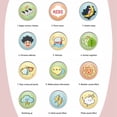 thumbnail image 4 of Toys 3-6 Years Old Baby Science And Education Toys Story Coax Sleep Early Education Learning Music Mobile Phone Toys, 4 of 7