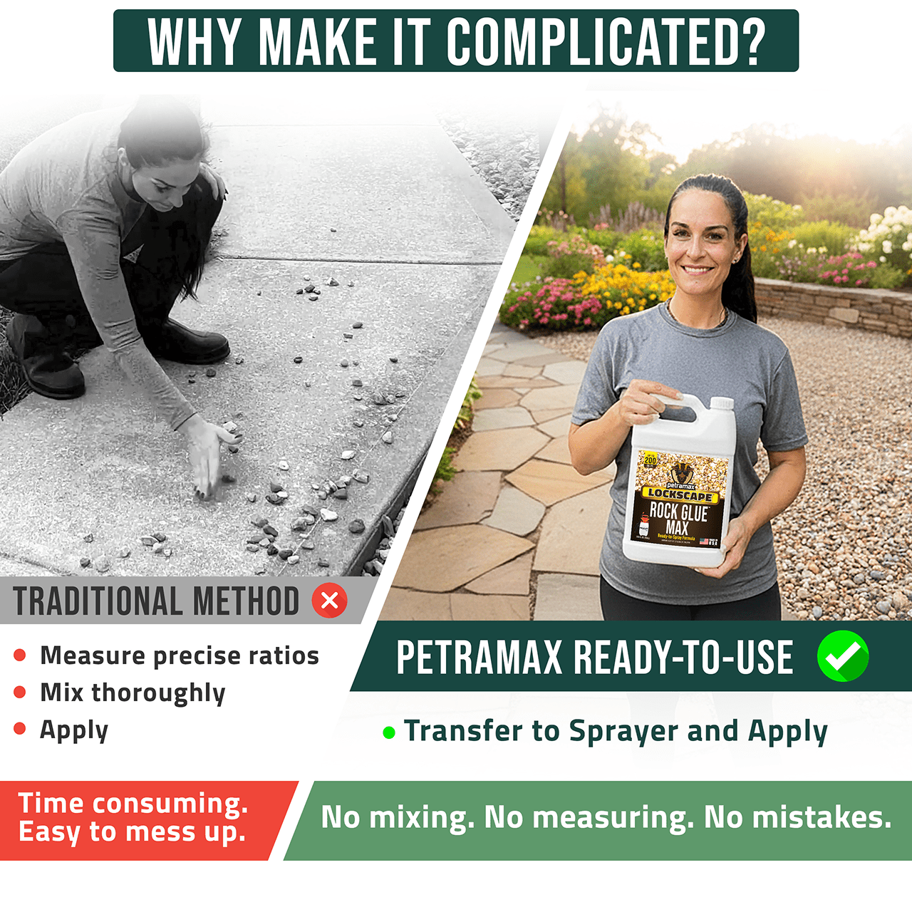 PetraMax Lockscape Rock Glue for Landscaping, 1 Gallon - 100% Permeable & Pet-Safe Landscape Adhesive for Stones & Pebbles - Ready to Spray Pea Gravel Binder & Mulch Glue for Landscaping