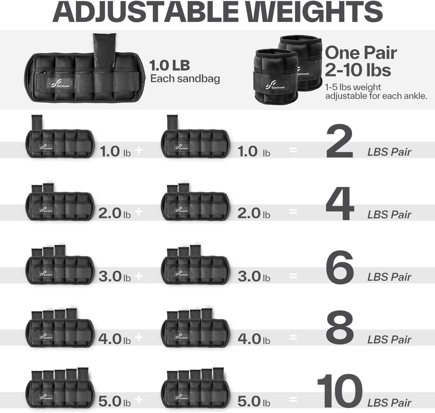 Adjustable Ankle Weights 1 Pair 2 4 6 8 10 Lbs Leg Weight Straps for Women Men, Weighted Ankle Weights Set for Gym,Fitness, Workout,Walking, Jogging,1-5 lbs Each Ankle, 1 Pair 2-10 lbs