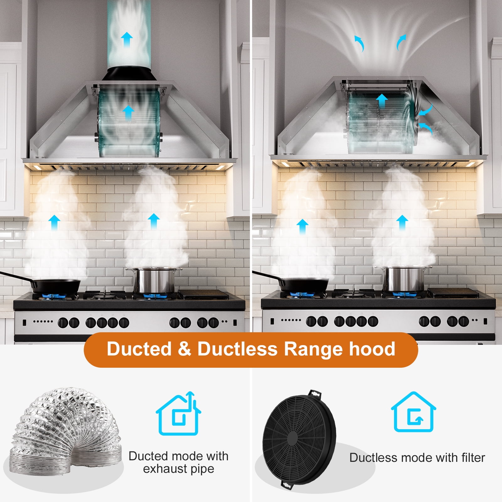 BRANO 36 Inch Stainless Steel Range Hood Insert,900 CFM Smart Voice/Gesture/Touch Control,with 4 Speed Exhaust Fan
