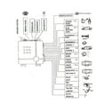 thumbnail image 2 of Universal Car Vehicle System Burglar Protection -theft System 2 Remote, 2 of 7
