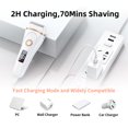 thumbnail image 3 of OCTMOM Cordless Electric Shaver Kit for Women, Bikini Legs Arm Forearms Underarm, White, 3 of 10