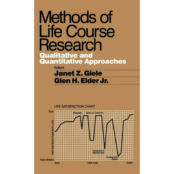 Methods of Life Course Research: Qualitative and Quantitative Approaches, (Hardcover)