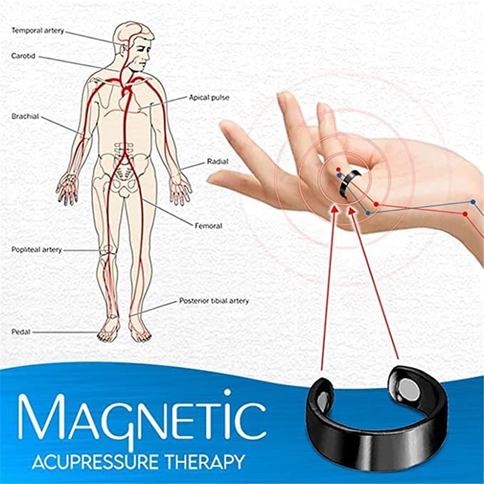 Lymphatic Drainage Therapeutic Magnetic Rings for Women Men,4Pcs Magnetic Lymph  Detox Ring,Magnetic Therapy Ring for Stress Pain Relief,Magnetic Slim Open  Adjustable Finger Rings Black-2Pack