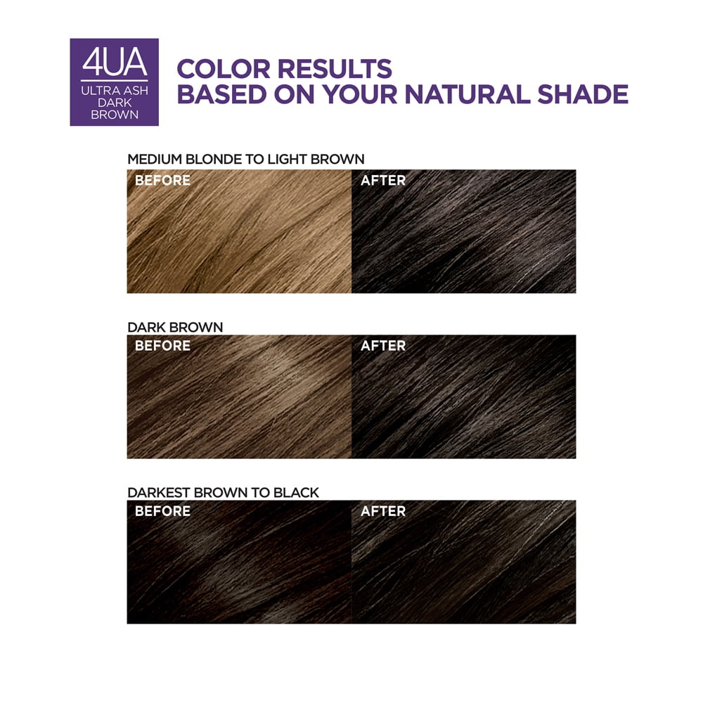 L'Oreal Paris Excellence Cool Supreme Permanent Hair Color, Ultra Ash Dark Brown, 1 Kit