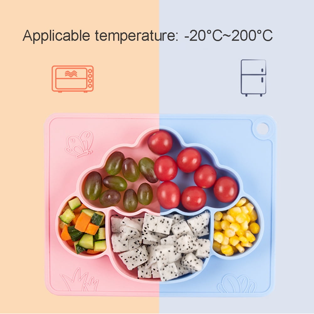 KidzCo - Food Warming Plate with Suction Hot water inlet to keep