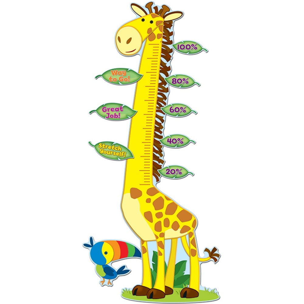 Cd 110204 Giraffe Bulletin Board Set By Carson Dellosa Walmart Cd 110204 Giraffe Bulletin Board Set By Carson Dellosa Walmart