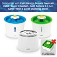 Filters for Catit Design Senses Fountains and Catit Flower Fountains, 6