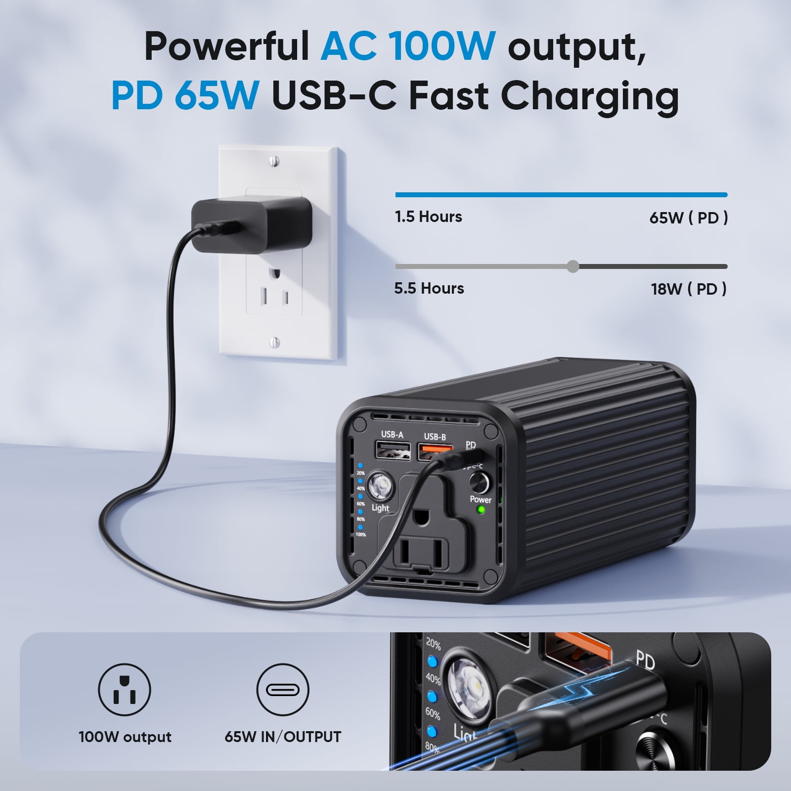 PADJYYUSZ Portable Laptop Power Bank, 27000mAh   with 100W  AC Outlet, 65W PD Fast Charging , N22  Black